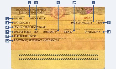 Reading Russia Visa Russia Visa Information And Advice
